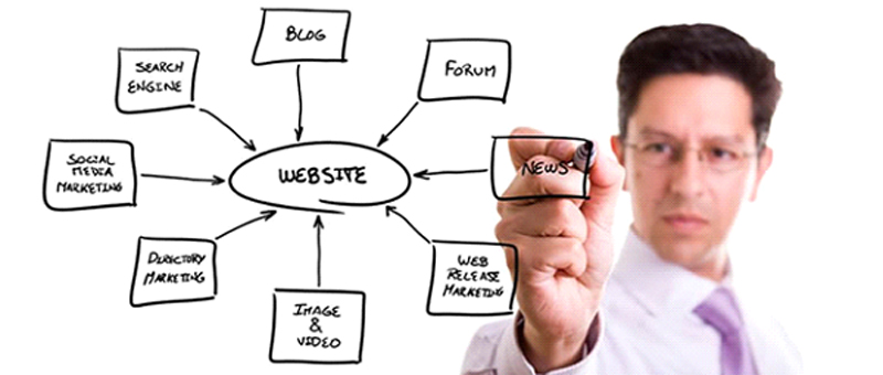Website Center